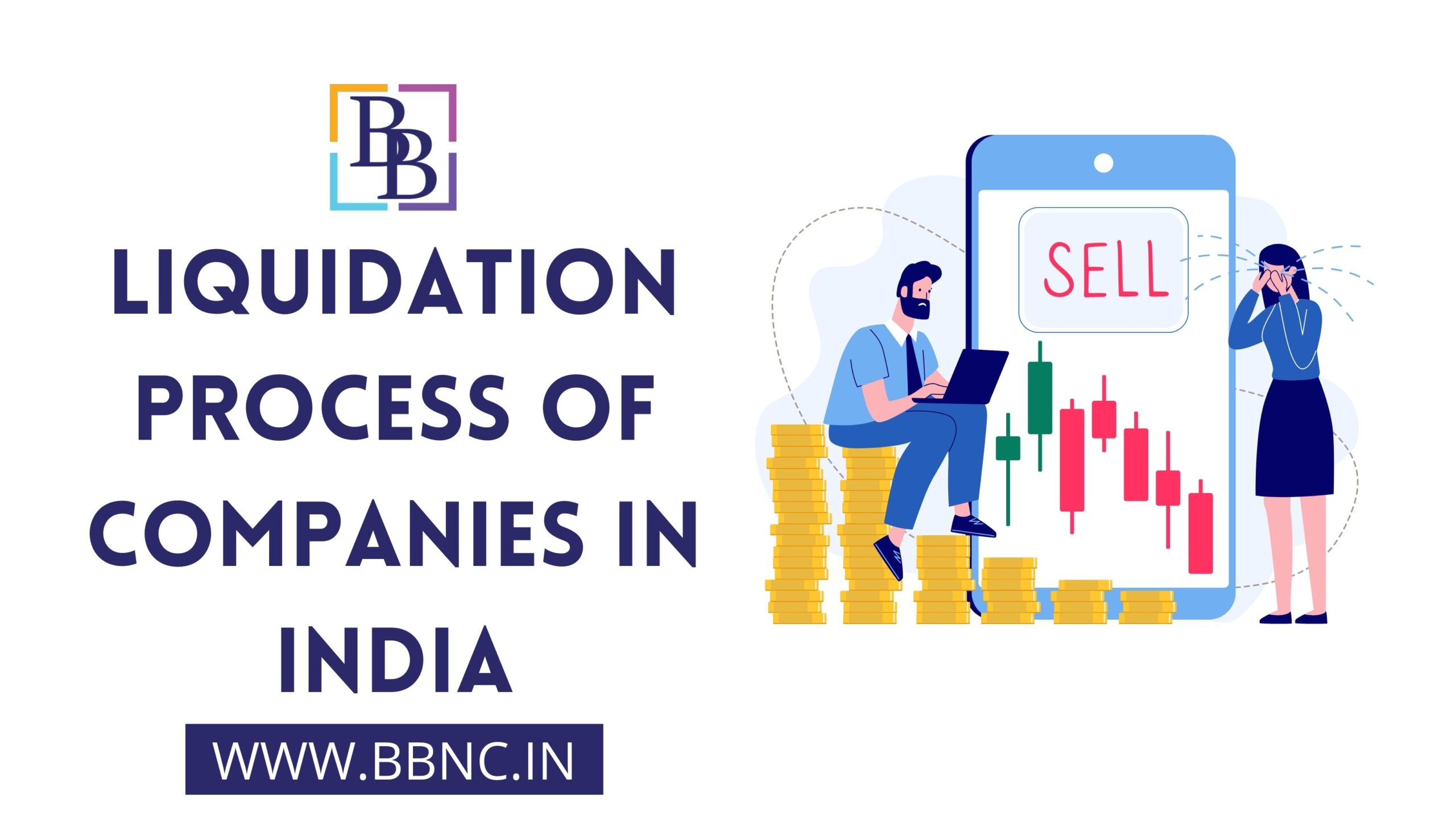 Liquidation Process of Companies in India